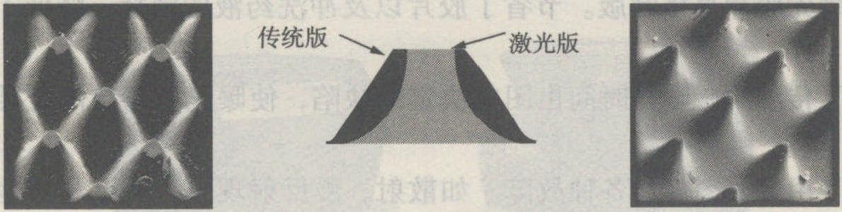 一、柔性版直接制版技術(shù)的特點(diǎn)